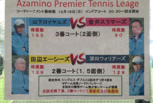 Azamino Premier Tennis Leage 最終戦のオーダー