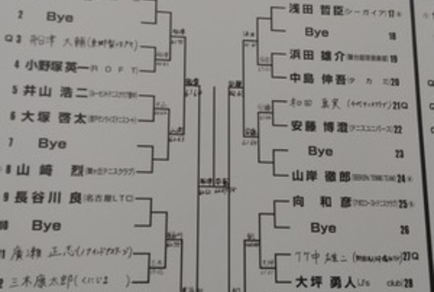 全日本ベテランテニス選手権