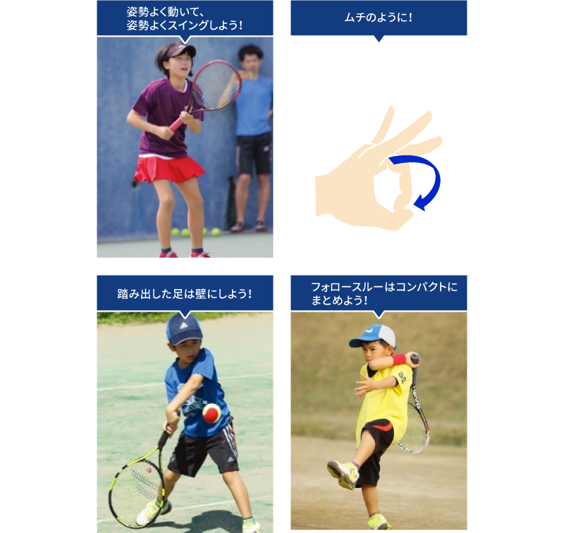「技」のトレーニング