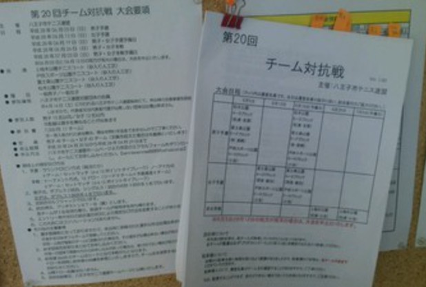 八王子市民大会チーム対抗戦①