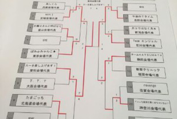 井筒コーチ頑張っています！！