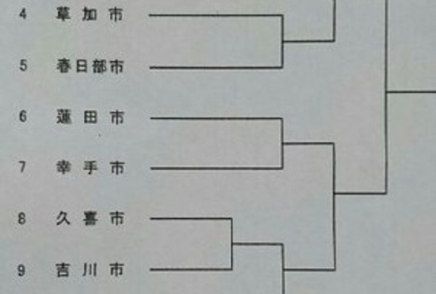 埼玉県都市対抗戦予選会
