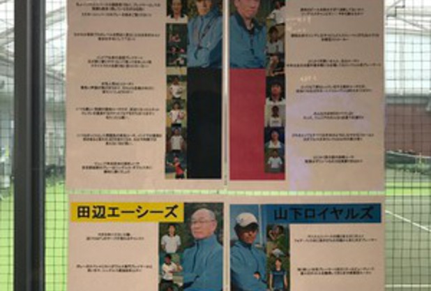 コーチトーナメント優勝チームを当てよう！