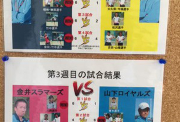 APTL〜コーチトーナメント最終戦〜