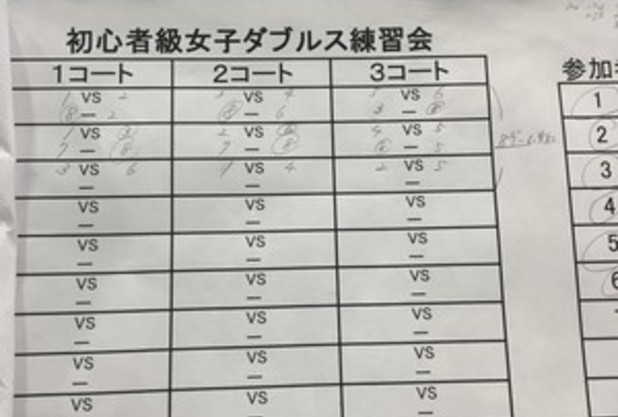 初心者級レディースダブルス練習会