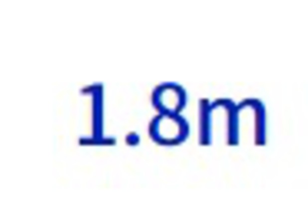 1.8m