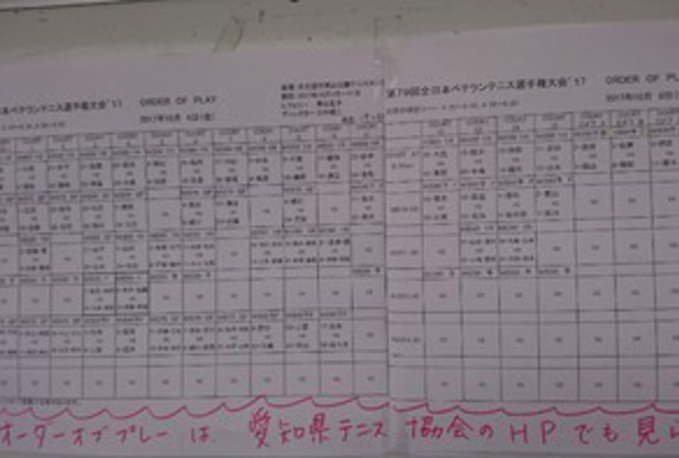 全日本ベテラン２日目