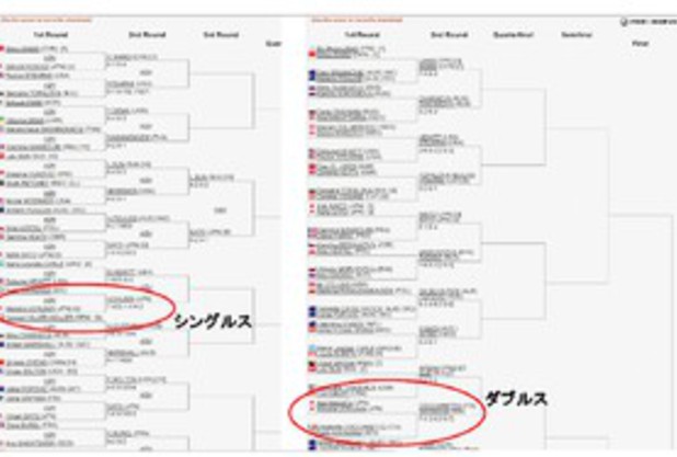 残念・・・・・・