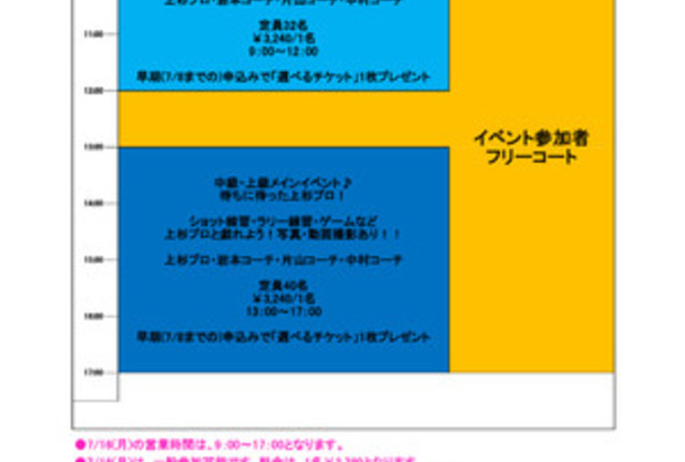 上杉プロイベント開催♪