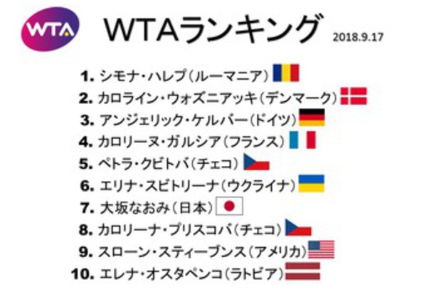 あざみ野をジュニアのテニスで盛り上げよう！！♯94