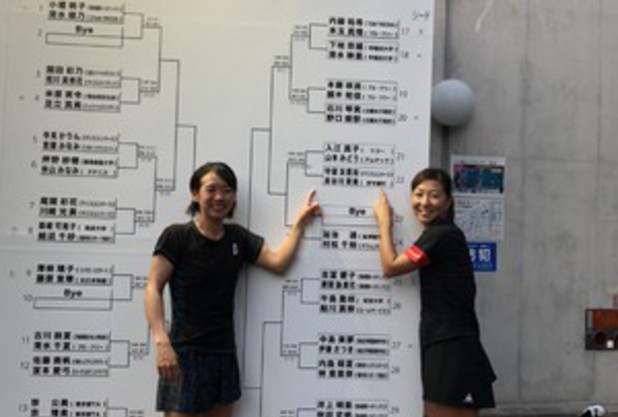 全日本選手権ベスト4