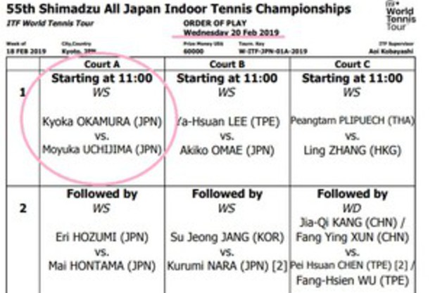 第５５回島津全日本室内テニス選手権大会  大会2日目結果