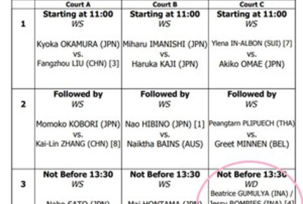 第５５回島津全日本室内テニス選手権大会　　大会3日目結果