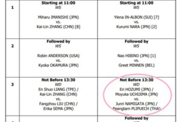 第５５回島津全日本室内テニス選手権大会　　大会4日目結果