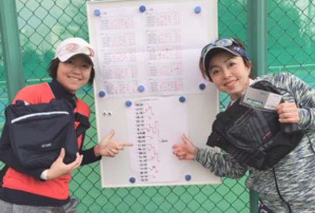 諦めないって大事！