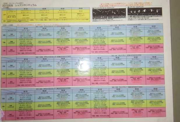 今月のレッスンテーマ