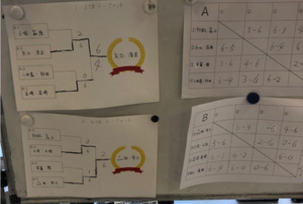 南大沢ＭＩＸダブルストーナメント