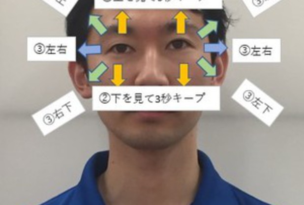 眼の準備運動（コンディショニングブログ）