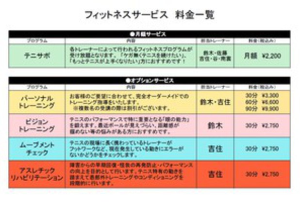 昭和の森にはフィットネスサービスがあります！！