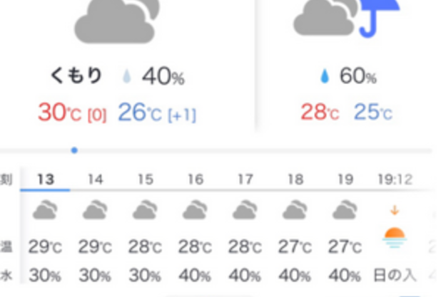 わたしのスマホ2