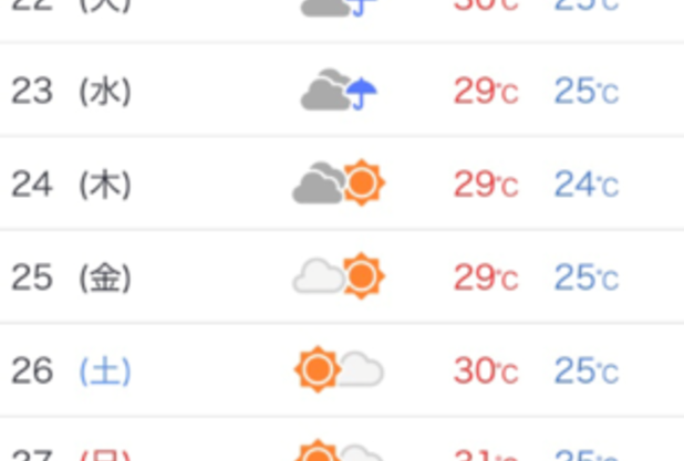 そろそろ梅雨明け