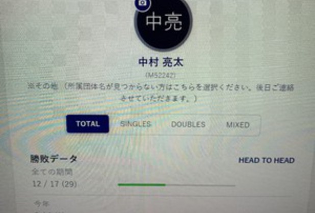 コーチ達が普段出ている試合！