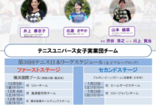 第36回テニス日本リーグ