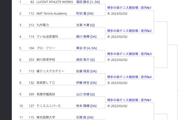 明日から試合