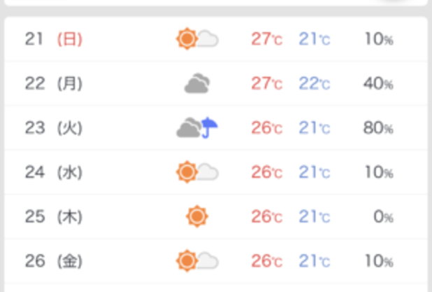 梅雨入り