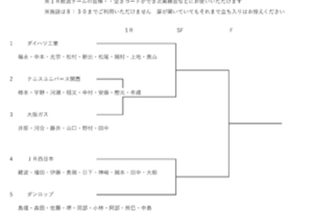 実業団ドロー・日程詳細