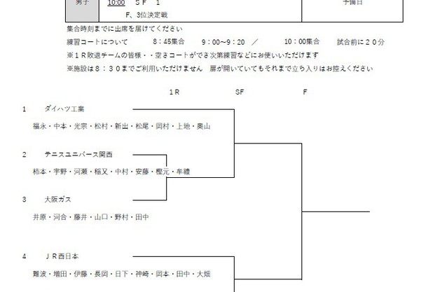 9/6（土）関西実業団