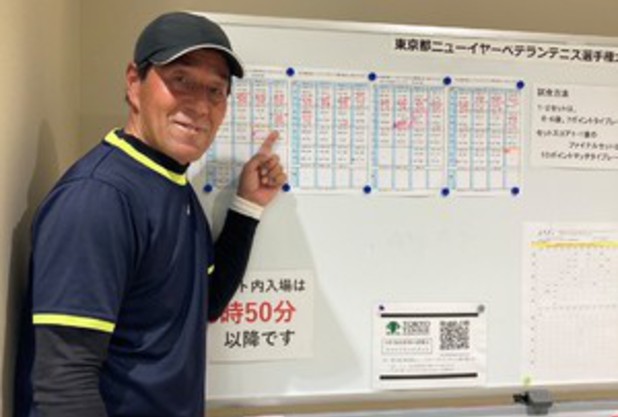 辻コーチ　シングルス結果