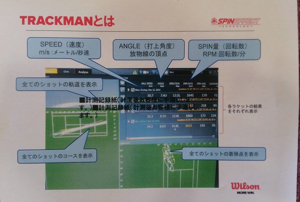 トラックマン再びin河内長野