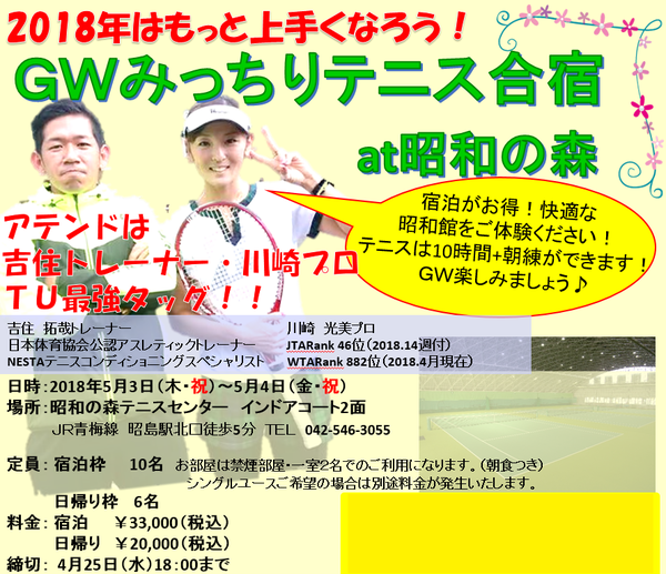 GWみっちりテニス合宿at昭和の森