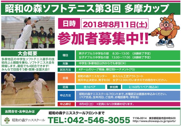 昭和の森ソフトテニス第3回　多摩カップ