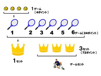 ポイント 5セット.jpg