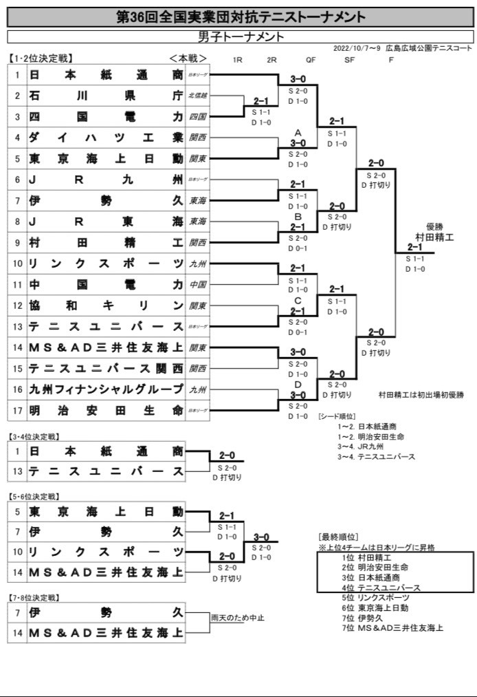 kawachi221021.jpg