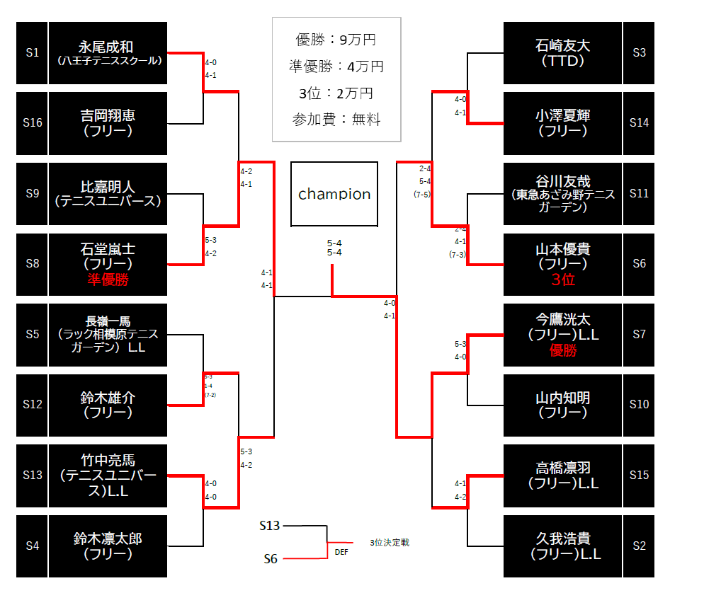 hachioji2404051.png