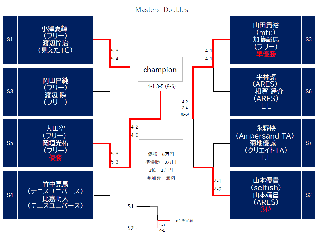 hachioji2404052.png