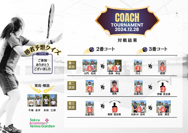 あざみ野:コーチT対戦表202412 (1).png