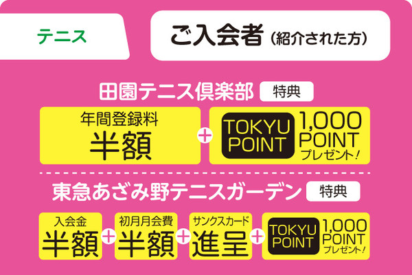 2101_tokyu_tokuten_banner_690px_tennis.jpg