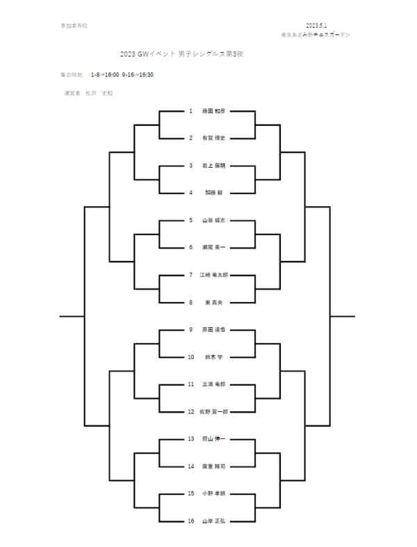 azamino男子シングルス第3夜a.png