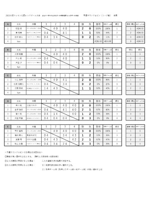 20230429_page-0003.jpg