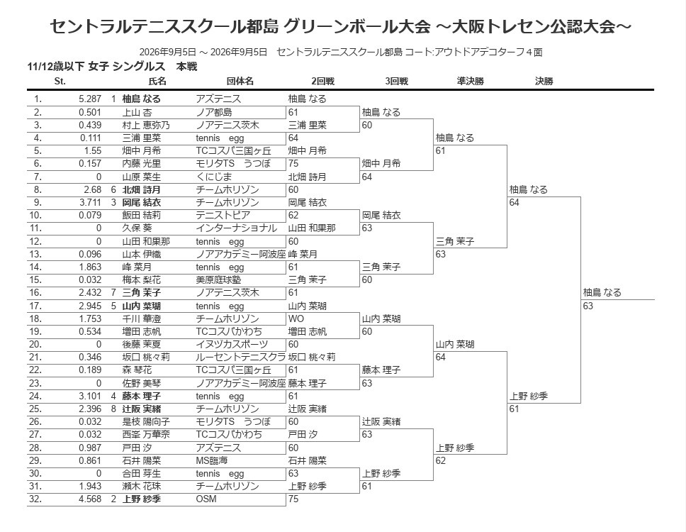 miyako2609084.jpg
