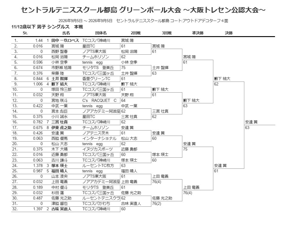 miyako2609083.jpg